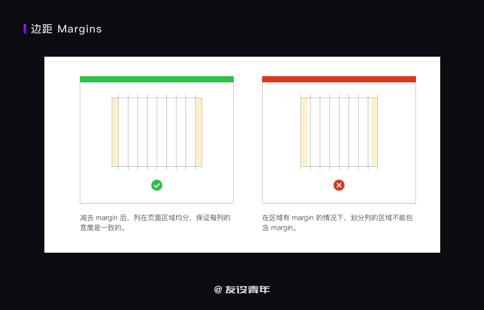 如何搭建B端设计规范？这篇5800字的指南快收下！