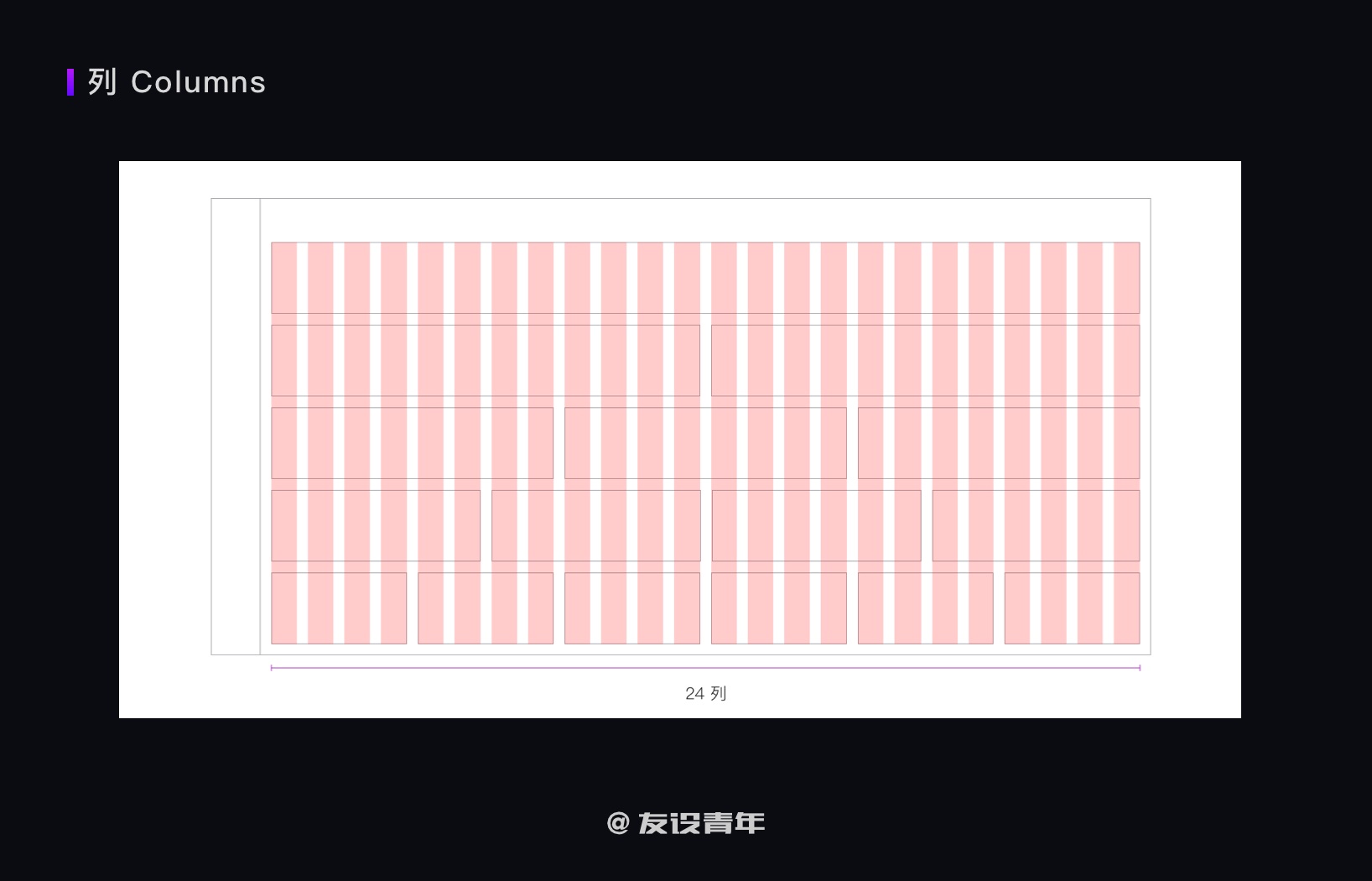 如何搭建B端设计规范？这篇5800字的指南快收下！