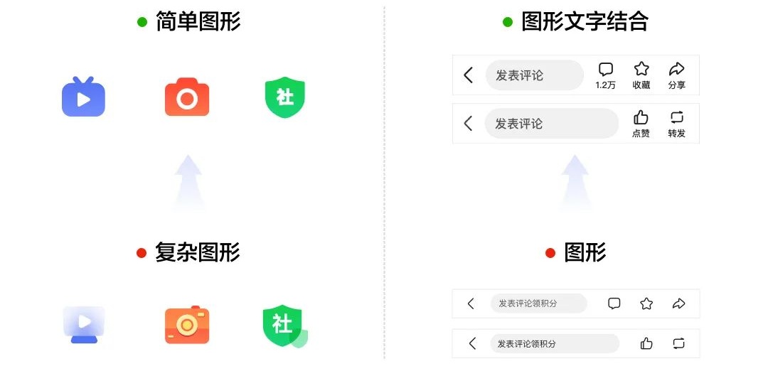 大厂出品！百度大字版的适老化设计实战复盘