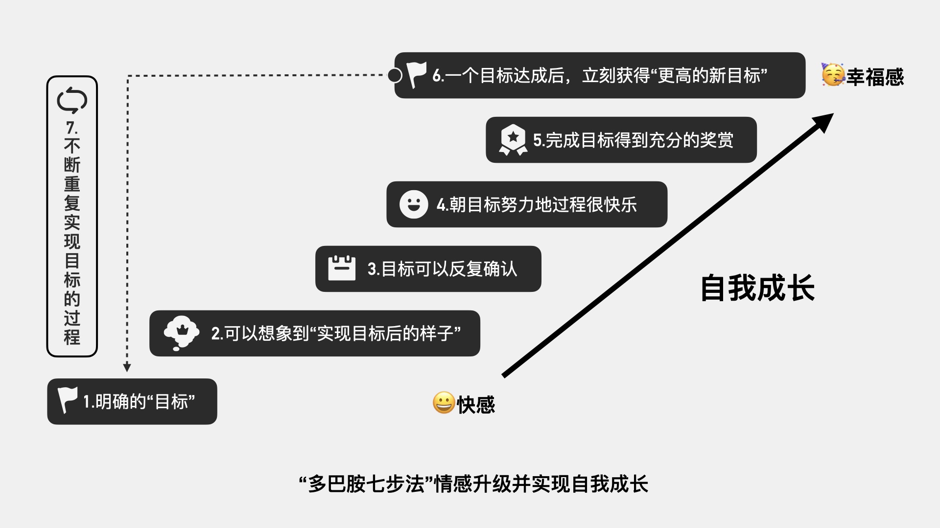 大厂出品！如何通过游戏化设计助力直播互动？