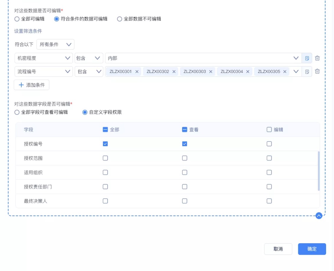 从6个方面，帮你学会B端产品的权限设计：RBAC权限模型