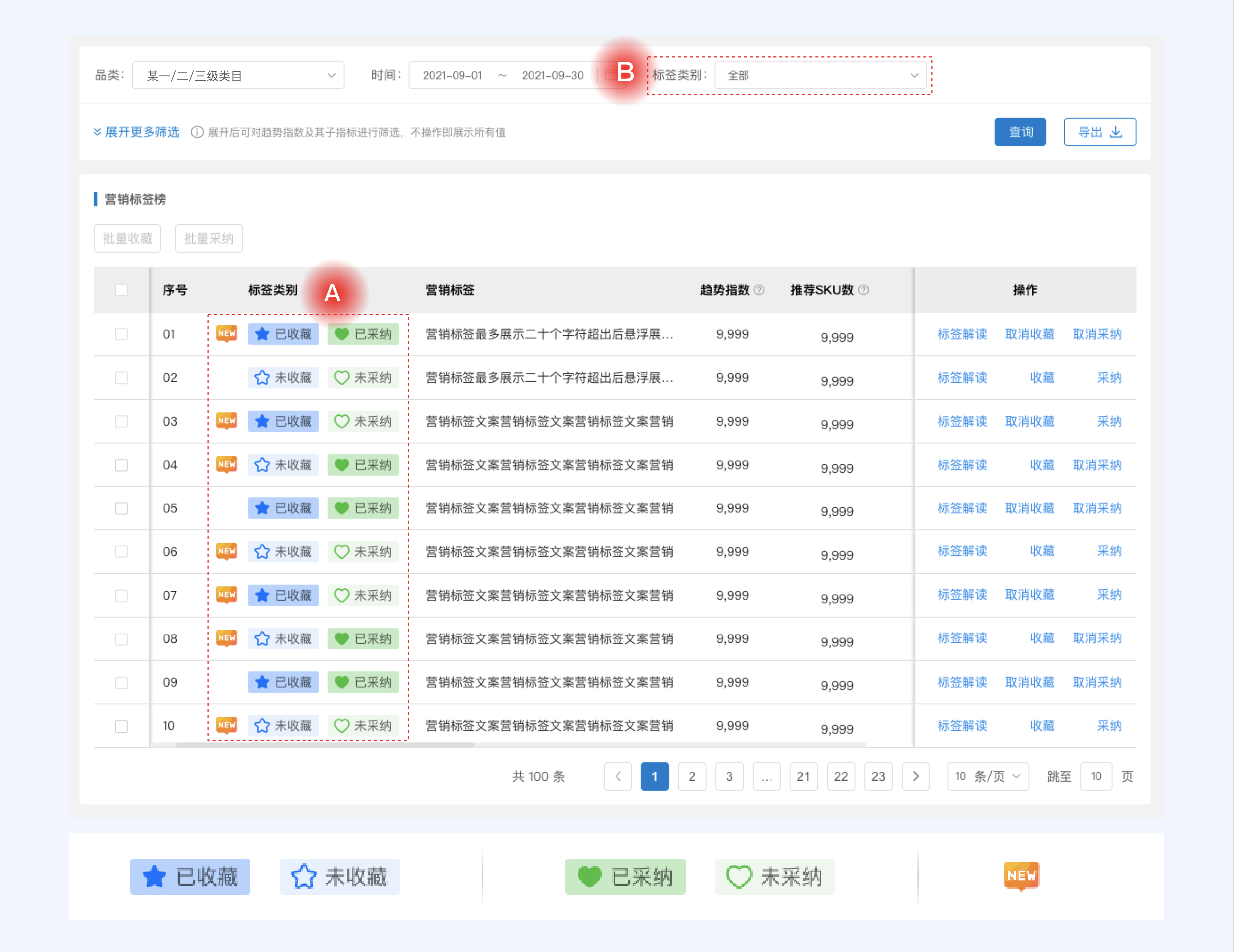 B端决策类产品设计指南：任务中断回溯设计