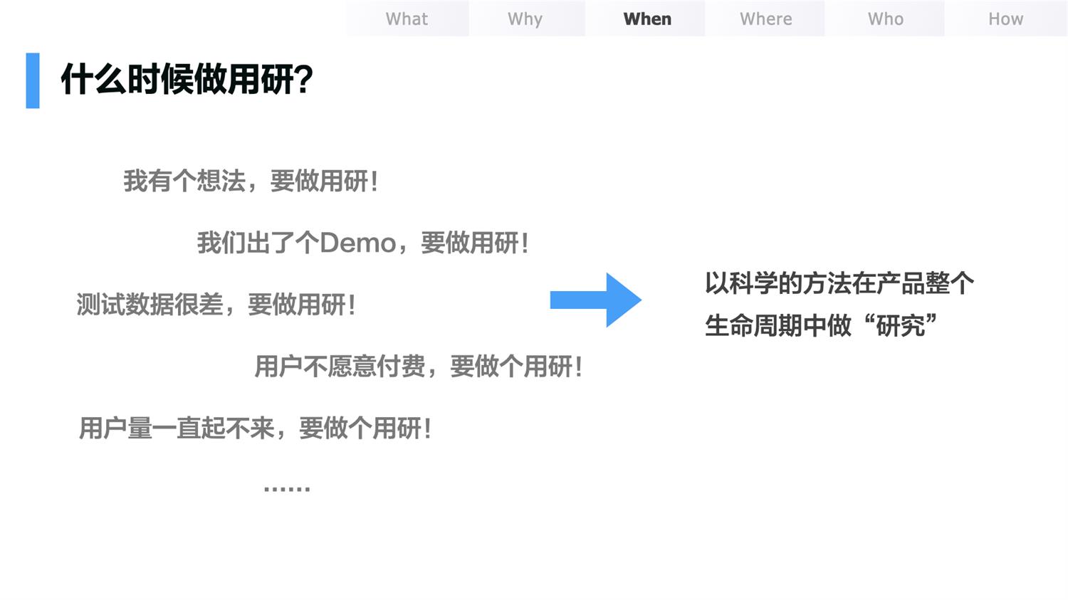 新人如何做好用户研究？我总结了4个关键知识点！