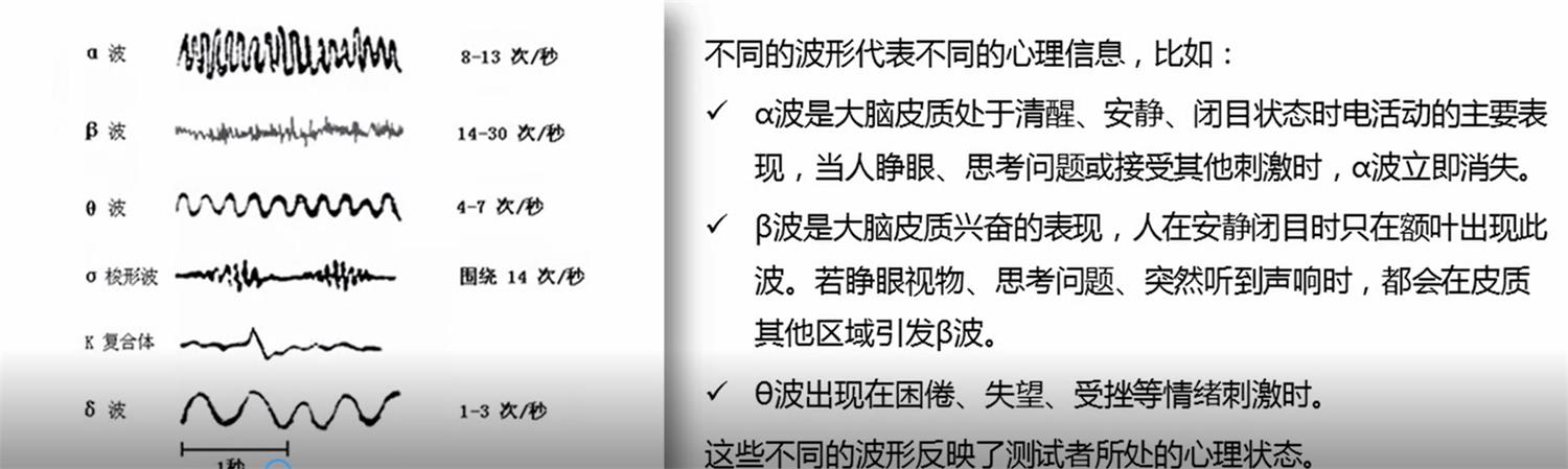 新人如何做好用户研究？我总结了4个关键知识点！