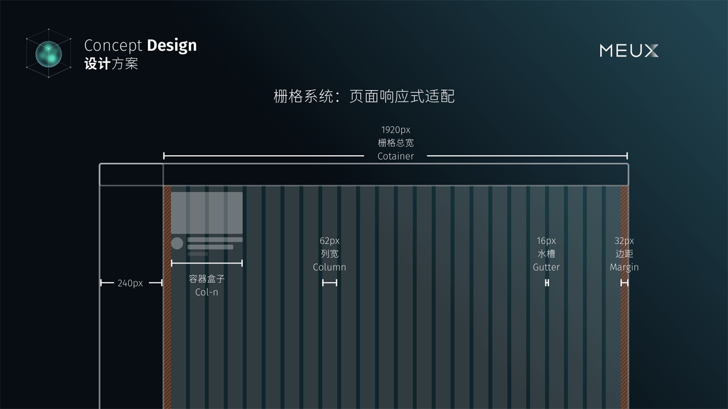 大厂出品！百度「好看视频」 PC 站体验升级复盘