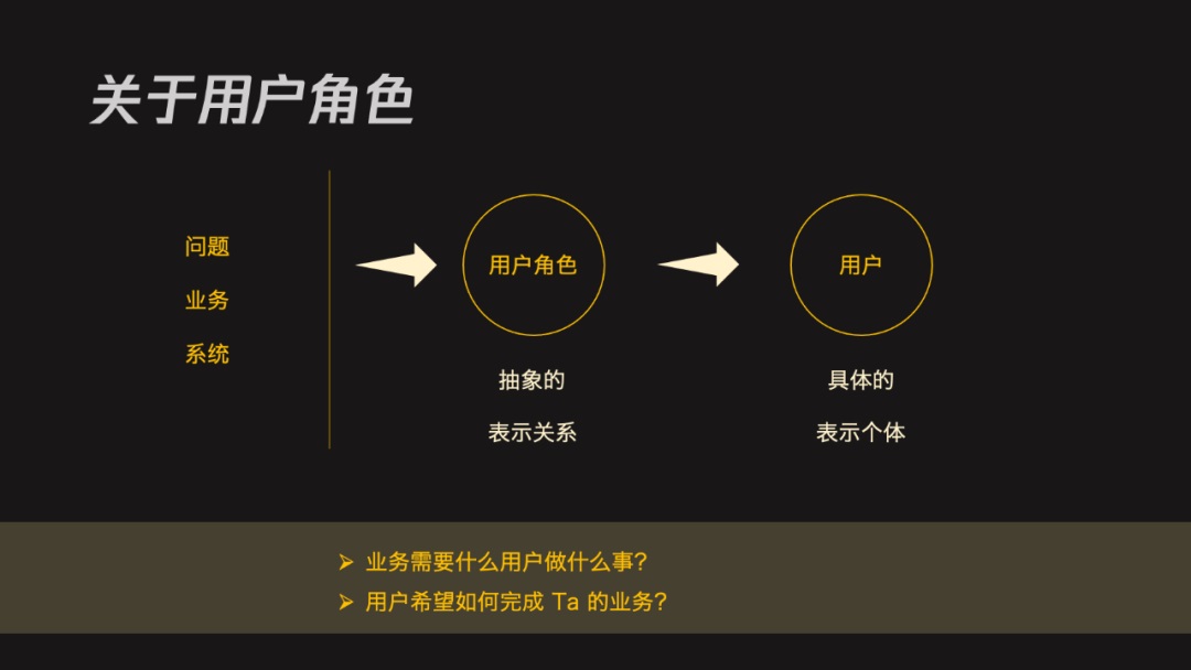 腾讯5000字干货！深度分析B端产品设计中的「用户角色」