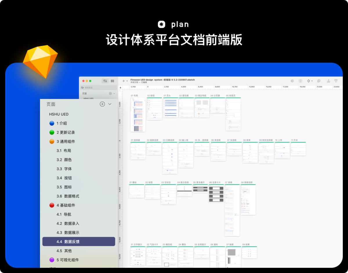 耗时一年，用实战经验带你掌握设计资产更新全流程