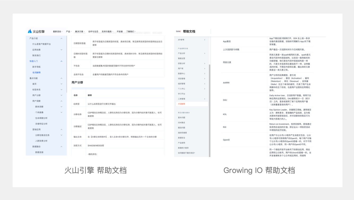 B端设计师如何体系化了解业务？4个步骤快速搞定！