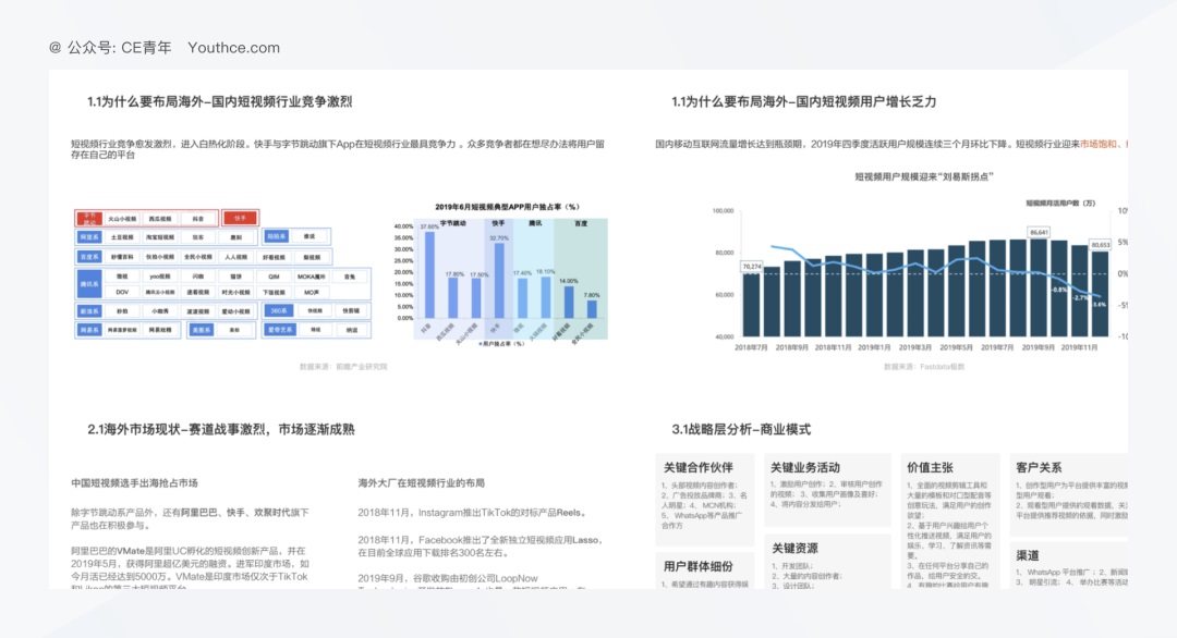 B端设计师如何做竞品分析？大厂高手总结了4个章节（上）