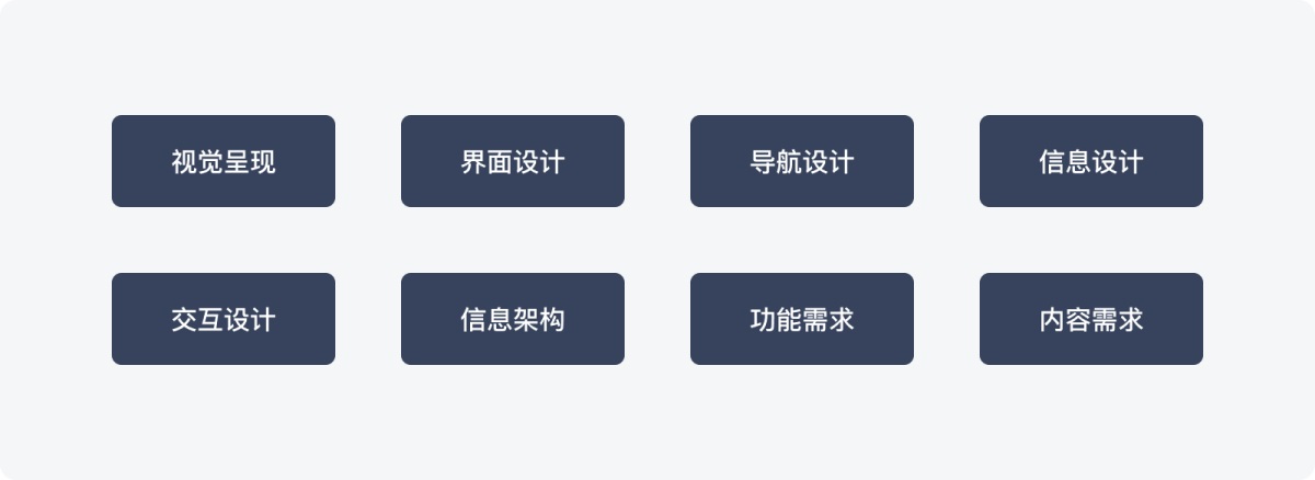 B端产品如何保证设计还原度？来看高手的6000字超全总结！