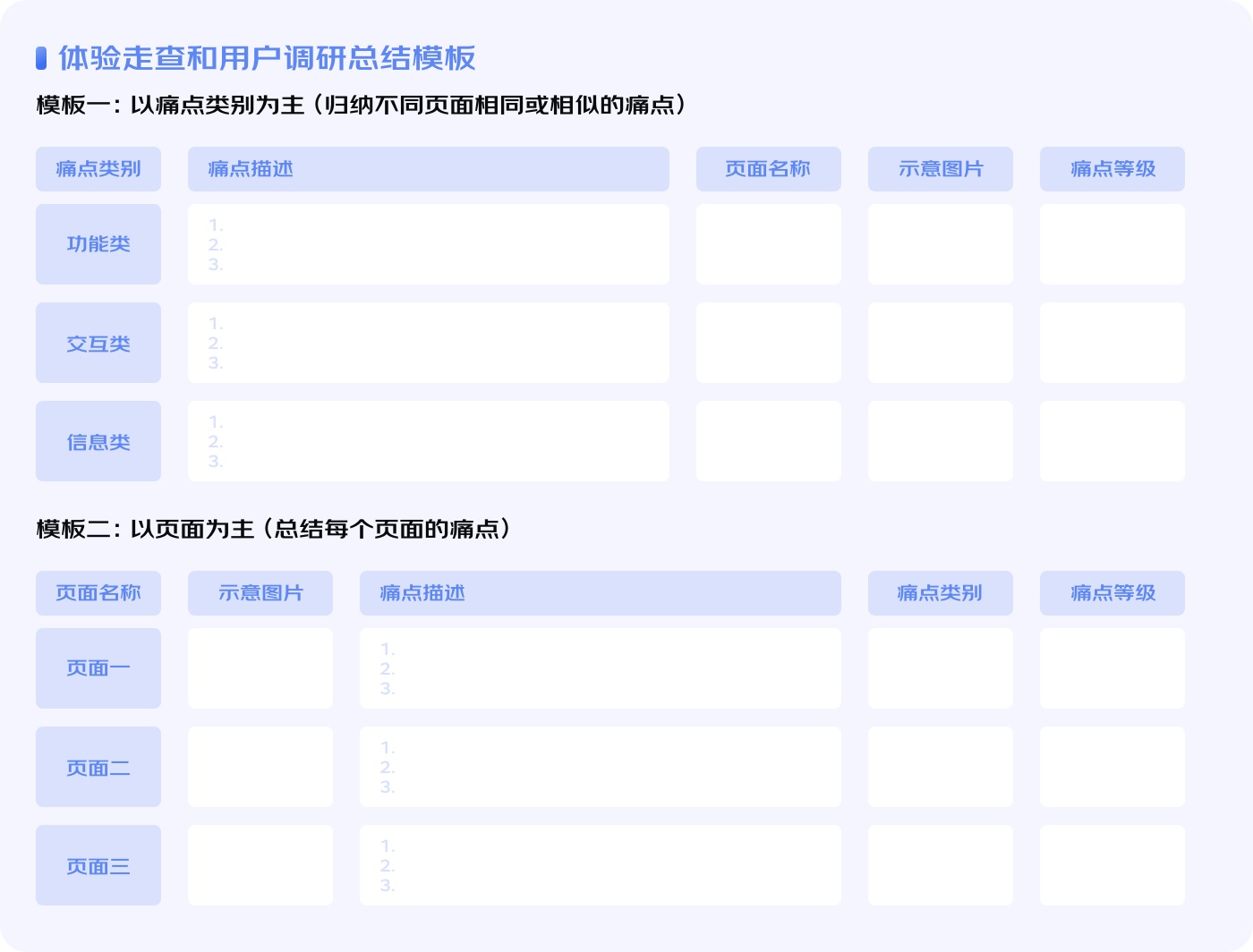 大厂实战！B端任务处理系统的体验优化流程总结