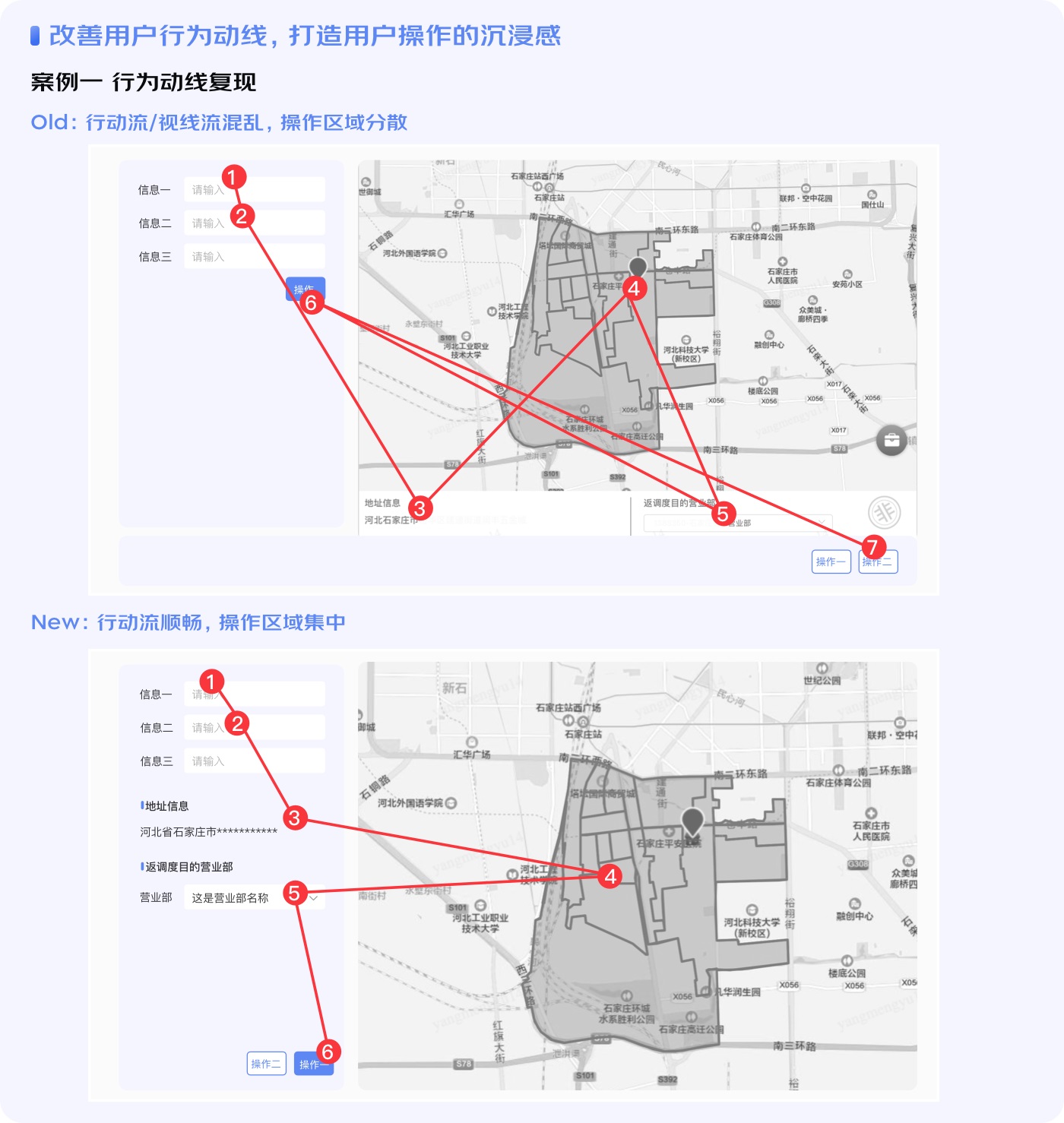 大厂实战！B端任务处理系统的体验优化流程总结