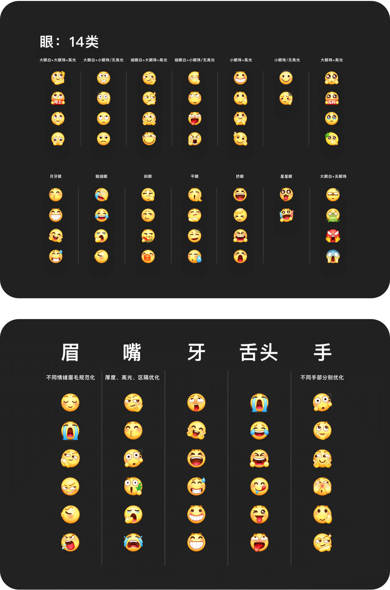 百万人使用的百度 Emoji ，是如何改版的？