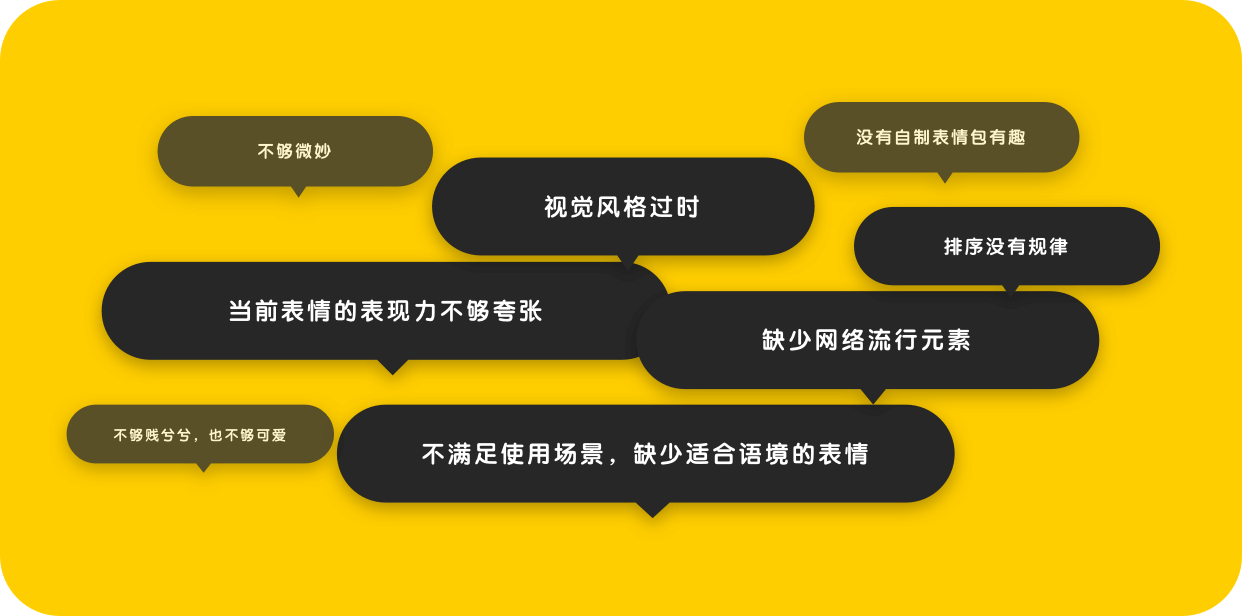 百万人使用的百度 Emoji ，是如何改版的？