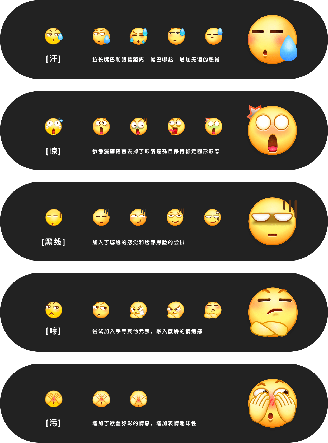 百万人使用的百度 Emoji ，是如何改版的？