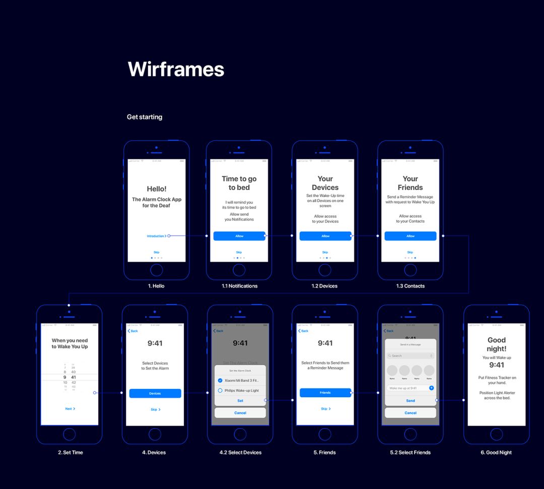 Behance 年度好文！2020年设计趋势全方位分析