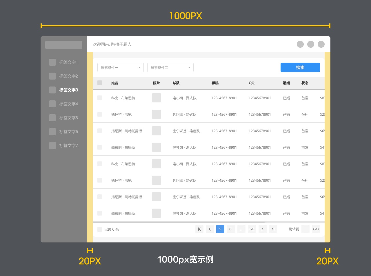 掌握表格设计，就掌握 B 端设计的半壁江山！（5000字完整版）