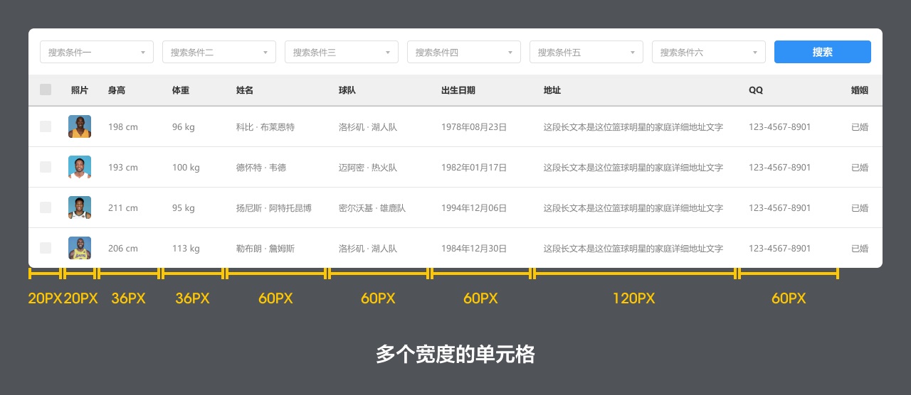 掌握表格设计，就掌握 B 端设计的半壁江山！（5000字完整版）