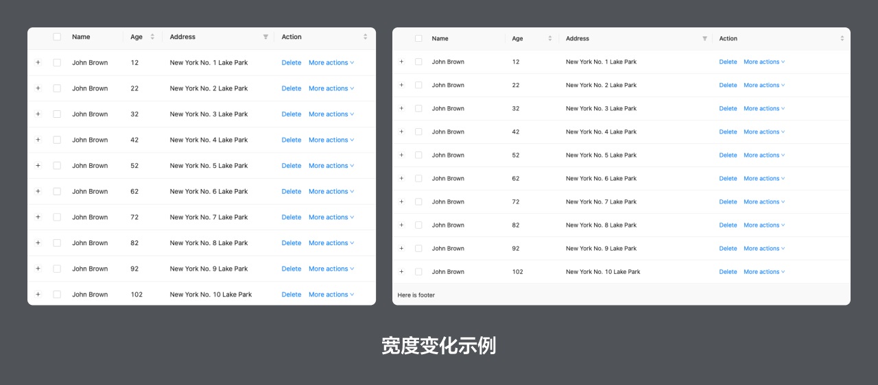 掌握表格设计，就掌握 B 端设计的半壁江山！（5000字完整版）