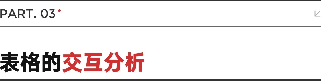 掌握表格设计，就掌握 B 端设计的半壁江山！（5000字完整版）