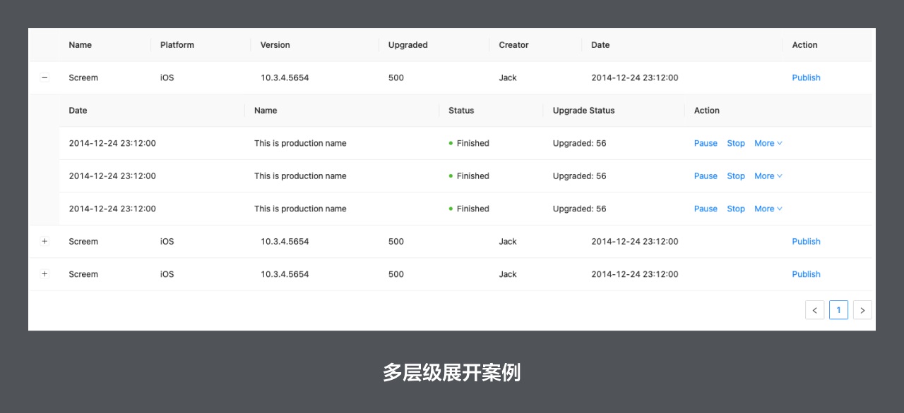 掌握表格设计，就掌握 B 端设计的半壁江山！（5000字完整版）