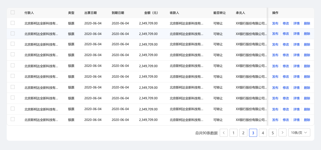 从易读性和易操作性两大方面，教你做好表格设计