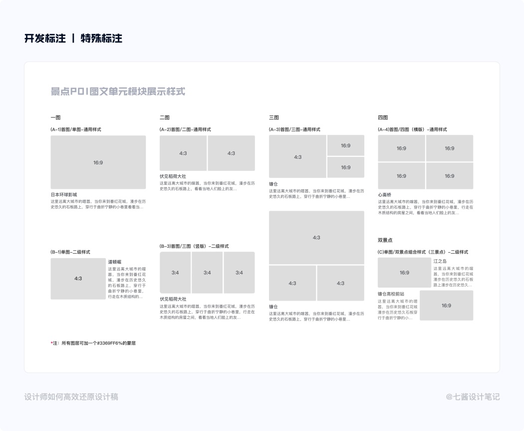 万字长文！如何做到99%精准还原设计稿？