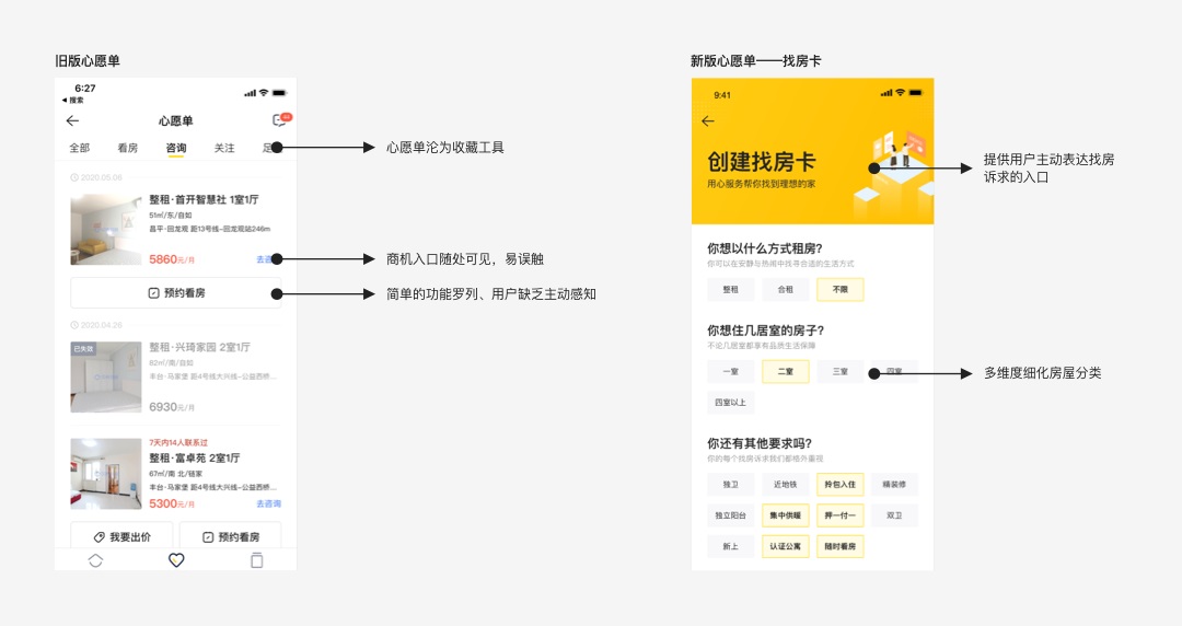 如何增加用户信任度？来看贝壳的实战设计案例！