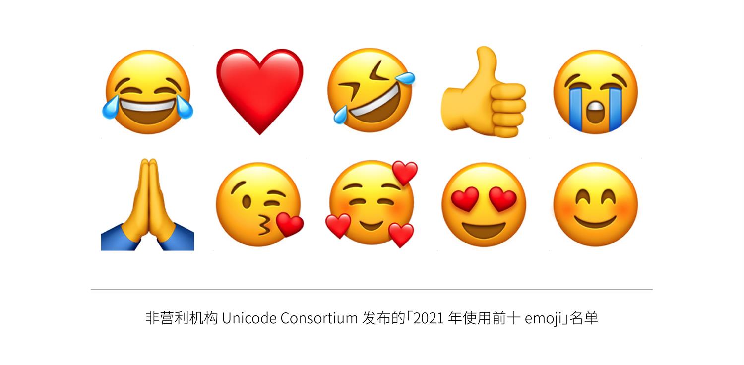 关于 emoji，你必须知道这个全能网站