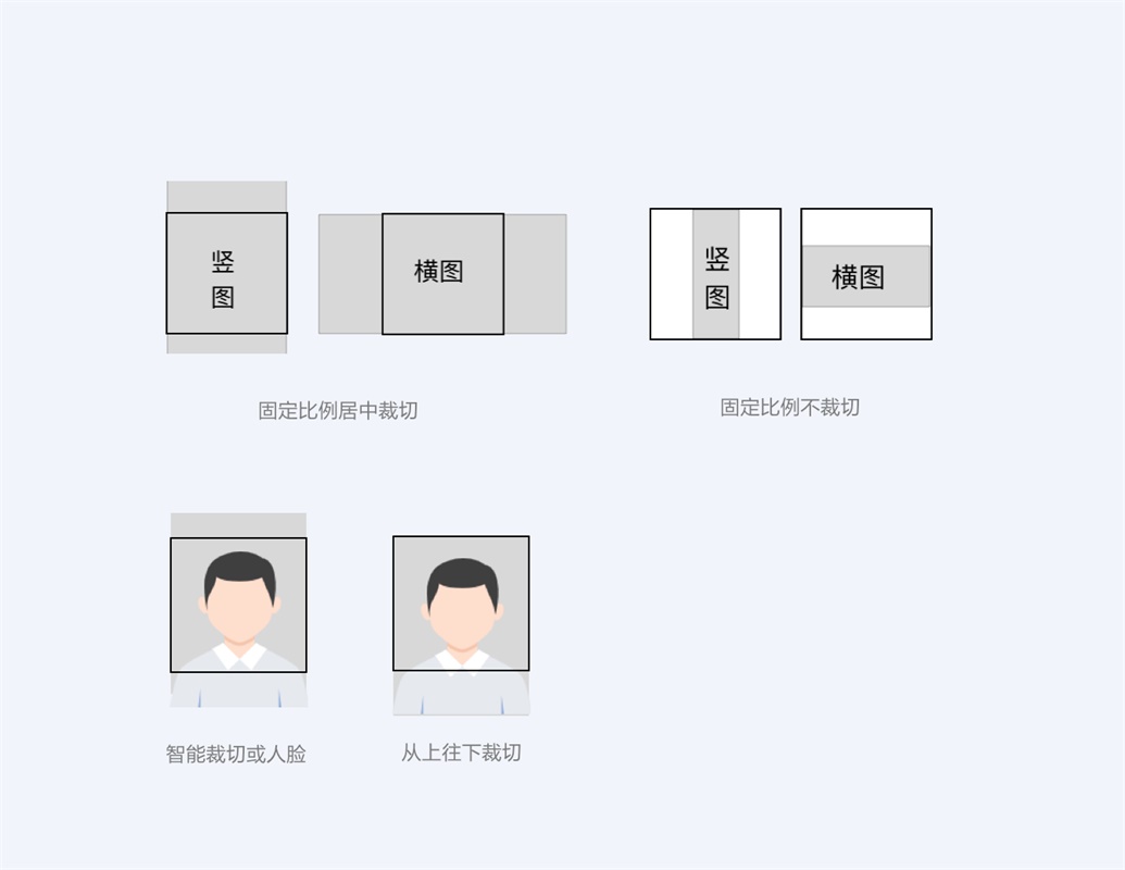 写给UI设计师的图文设计指南！超多实战案例