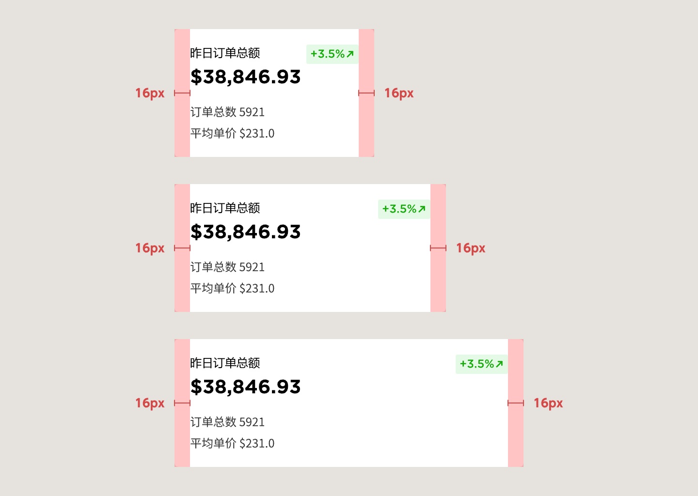 从零基础到精通：B端设计规范和组件库搭建指南（一）