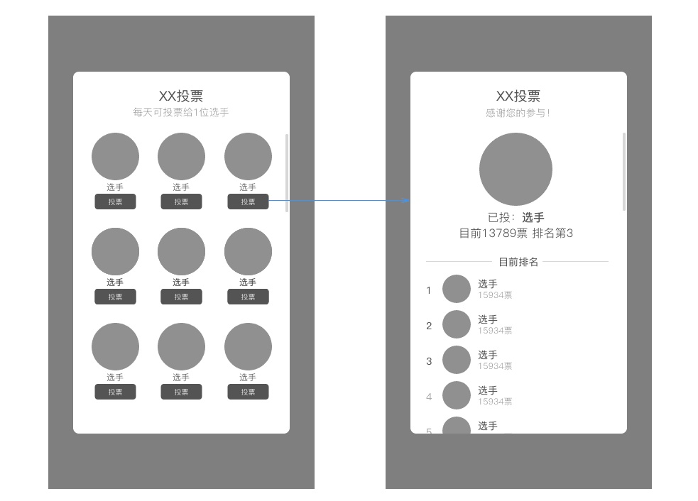 在按钮置灰时，该如何提供给用户反馈？