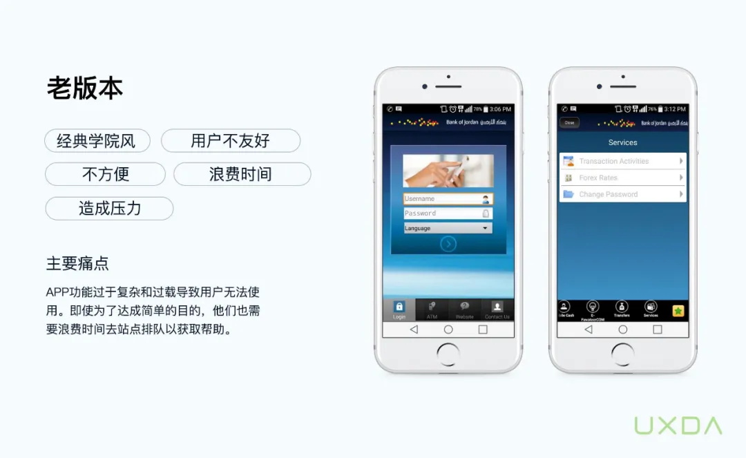 评分从 2.8 飙升到 4.7 ，复盘约旦银行APP的改版设计过程