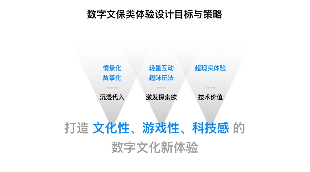 腾讯案例复盘！「云游长城」设计过程完整复盘