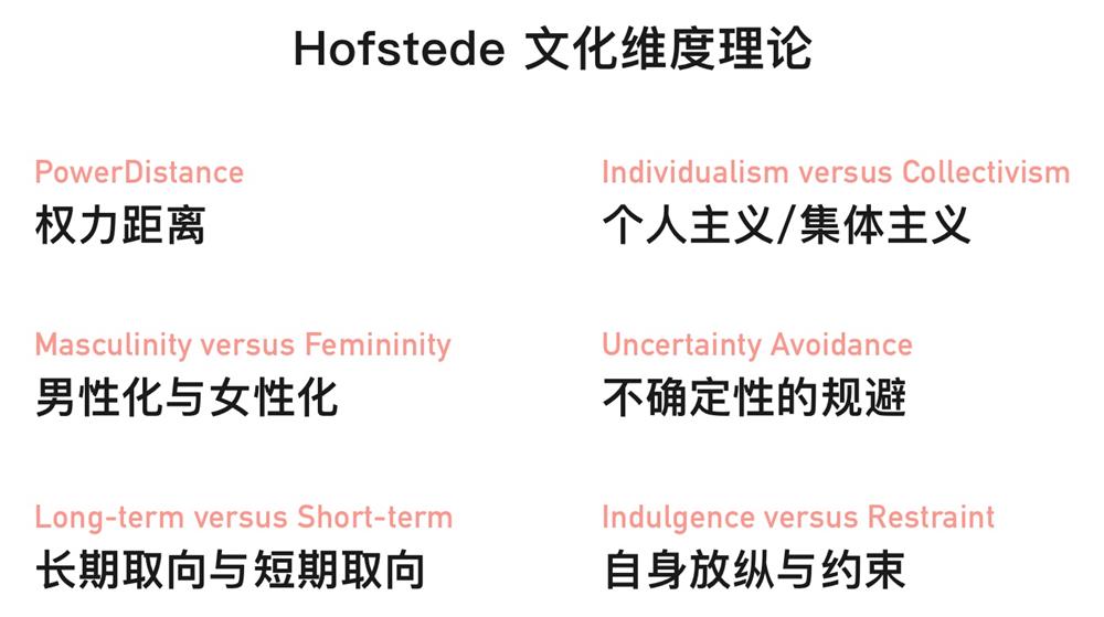 产品出海如何做好本土化设计？来看京东高手的实战总结！