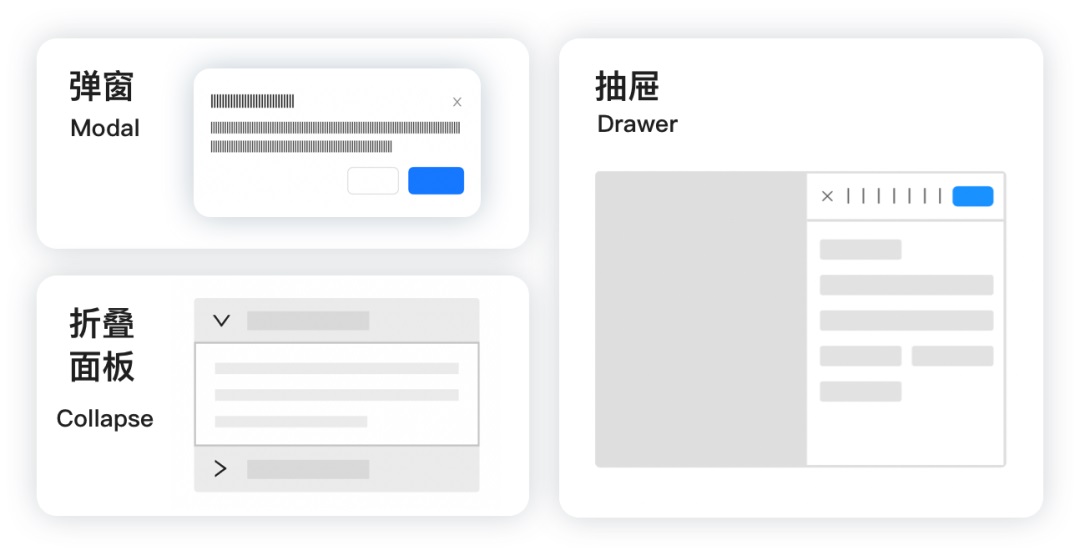 组件详解！弹窗、抽屉和折叠面板有什么区别？