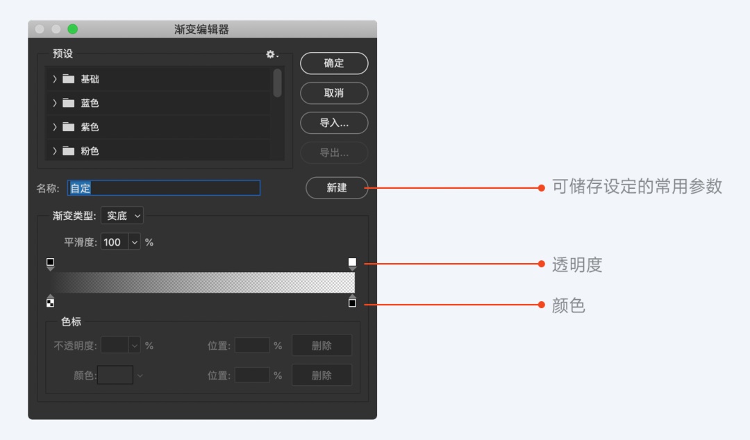 超全面！保姆级的噪点插画绘制指南（附实用素材和笔刷）