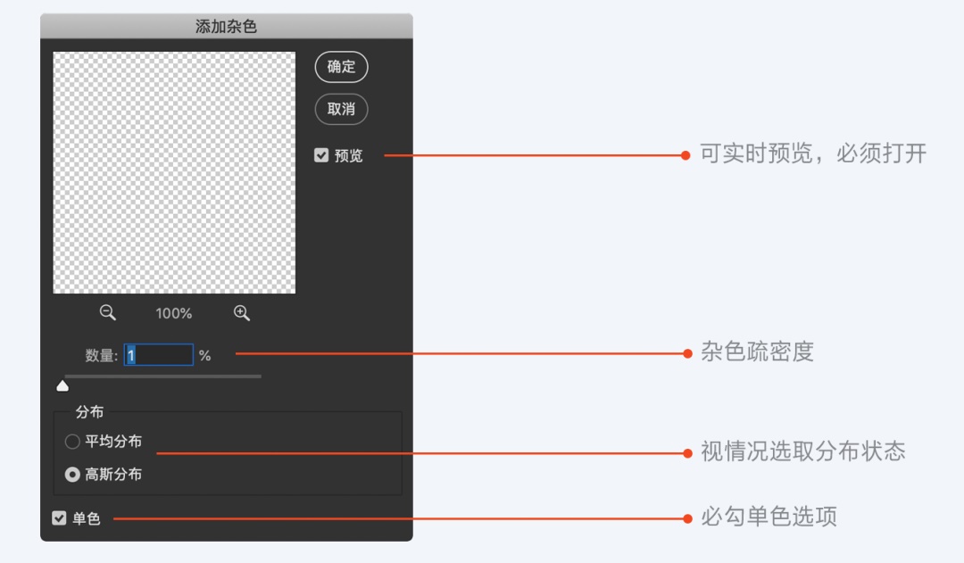 超全面！保姆级的噪点插画绘制指南（附实用素材和笔刷）