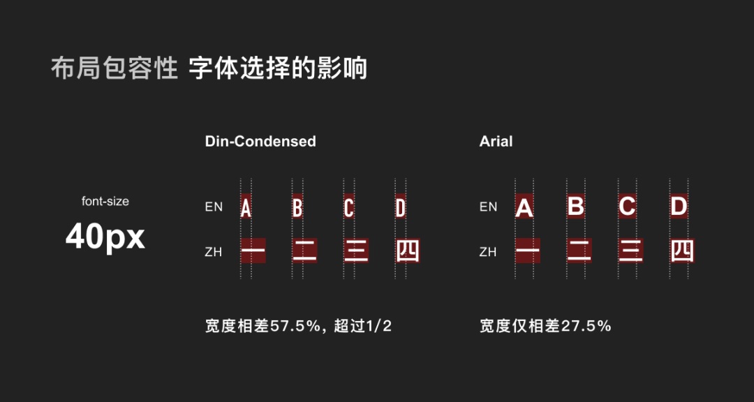 6500字干货！出海产品设计之多语言设计指南