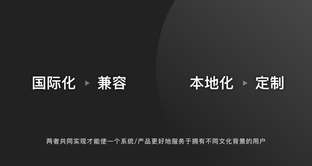 6500字干货！出海产品设计之多语言设计指南