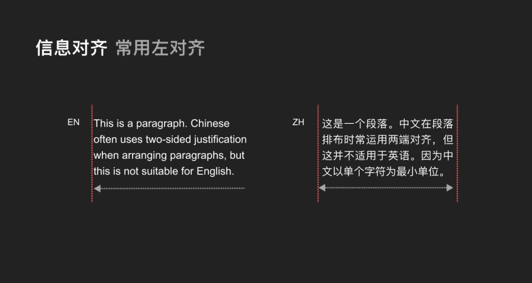 6500字干货！出海产品设计之多语言设计指南