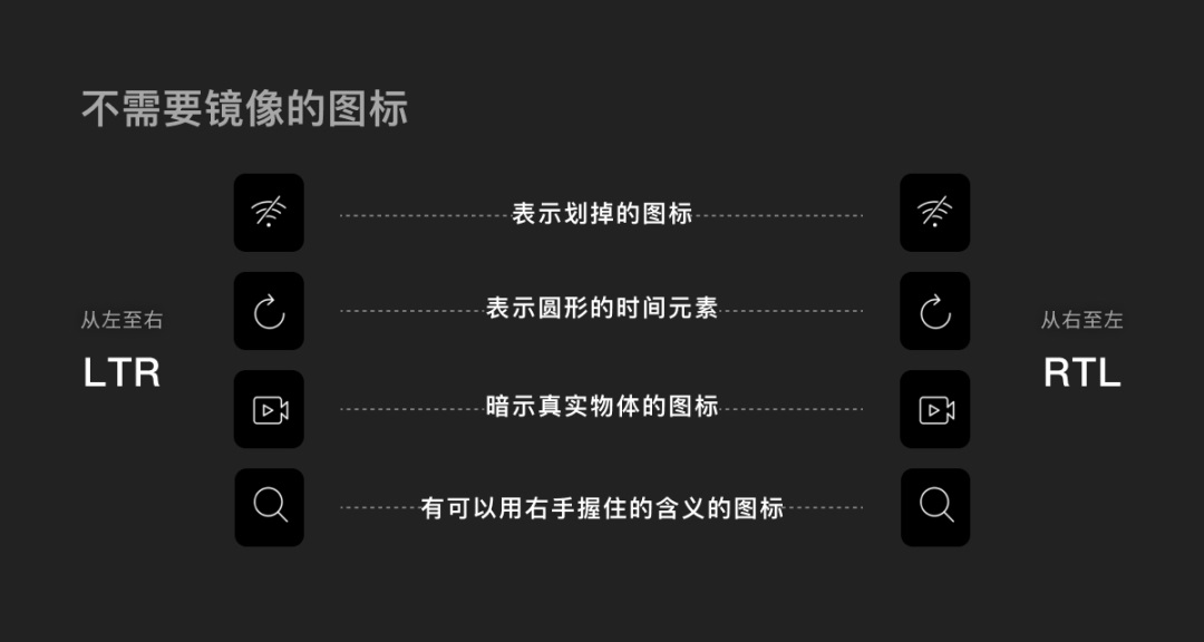 6500字干货！出海产品设计之多语言设计指南