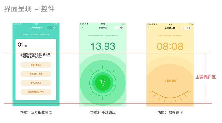 大厂经验！四步教你打造「专属」交互设计自查表！