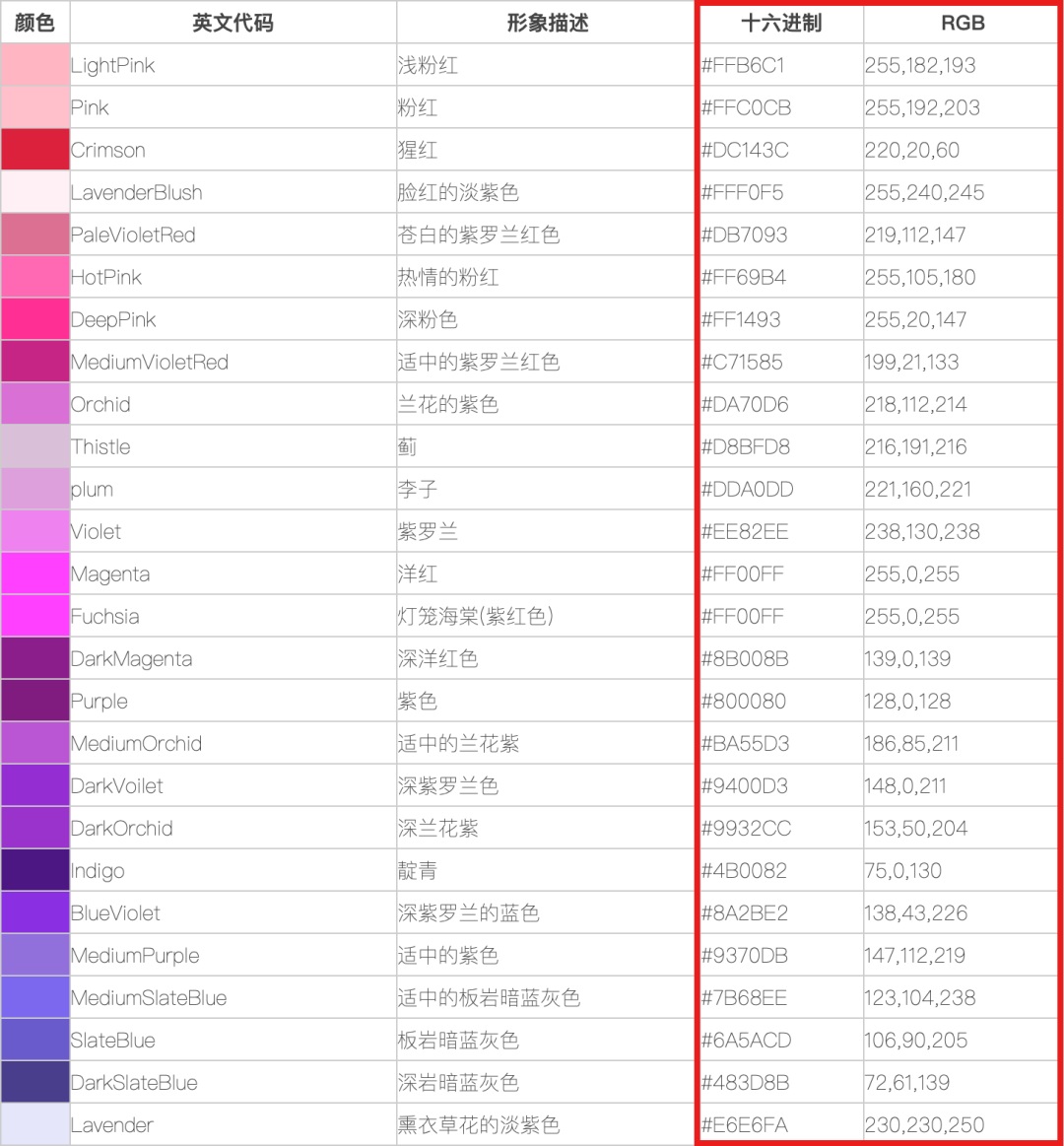 贝壳实战案例！如何做好投影情境设计？