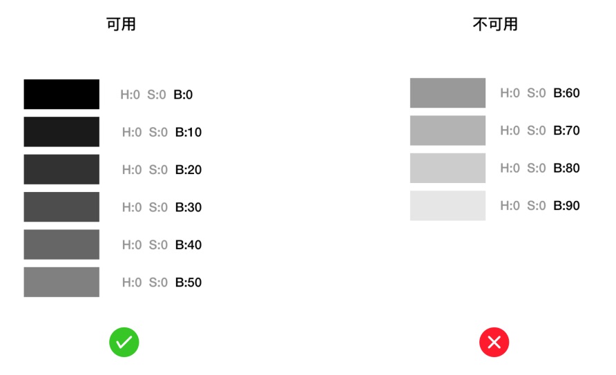 贝壳实战案例！如何做好投影情境设计？