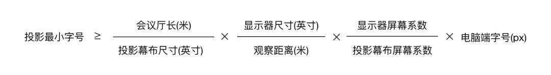 贝壳实战案例！如何做好投影情境设计？