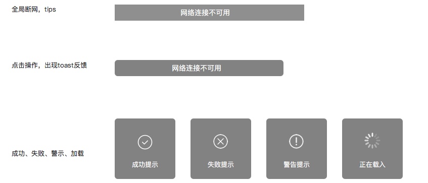 学会这个体系化的设计思路，让你做出专业全面的方案！