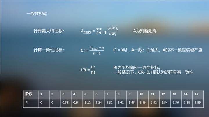 如何分析用户满意度？京东设计师常用这四个经典模型！