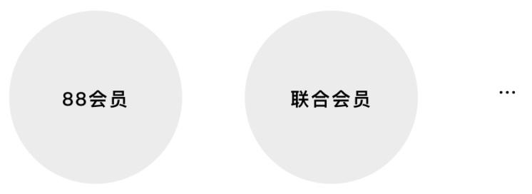 用一篇文章，帮你掌握「产品导流」的知识点