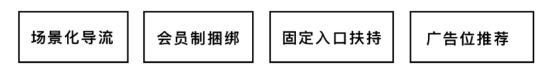 用一篇文章，帮你掌握「产品导流」的知识点